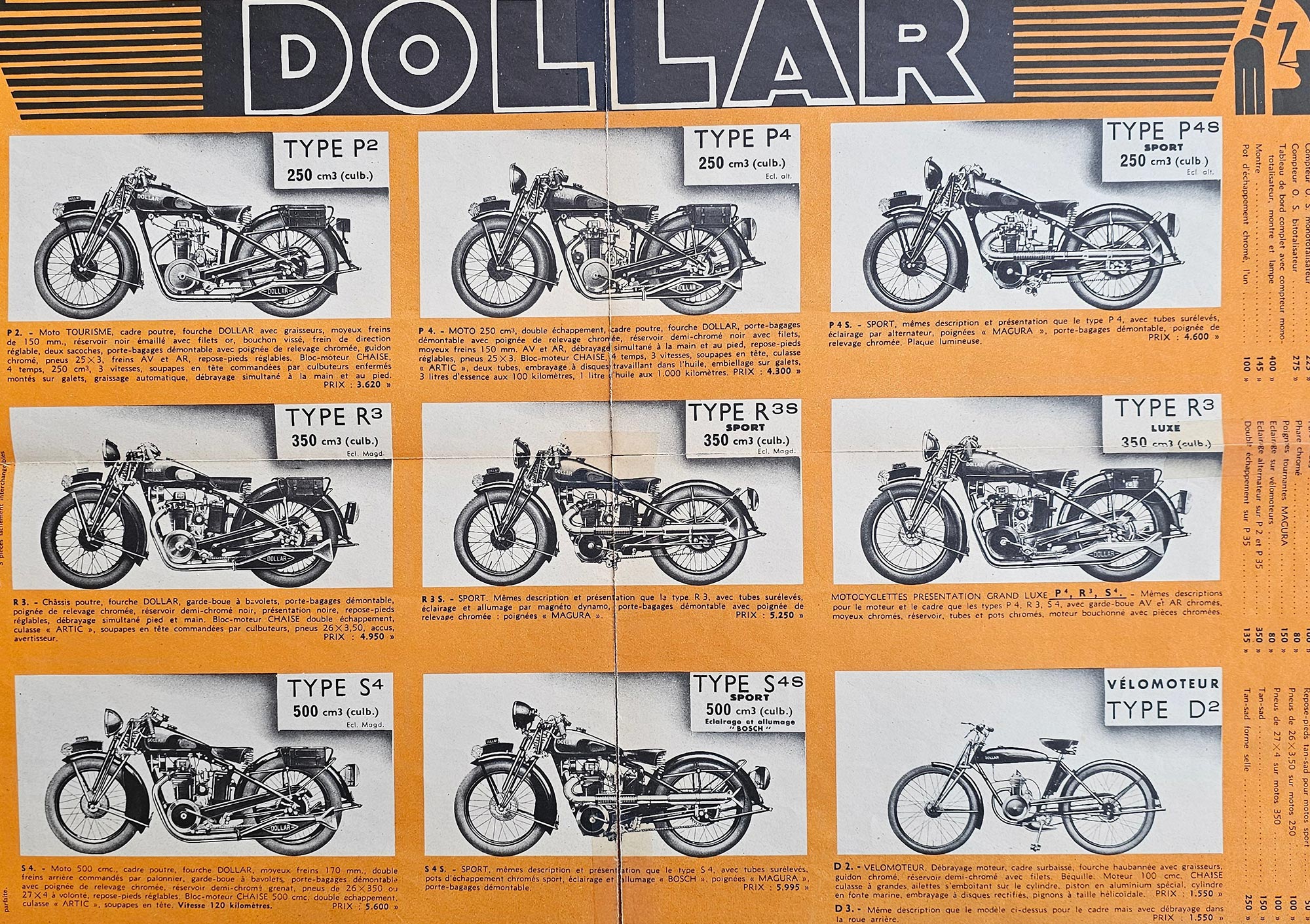 modeles moto dollar 1